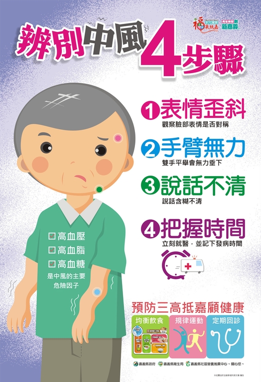 辨別中風4步驟(圖:衛福部)