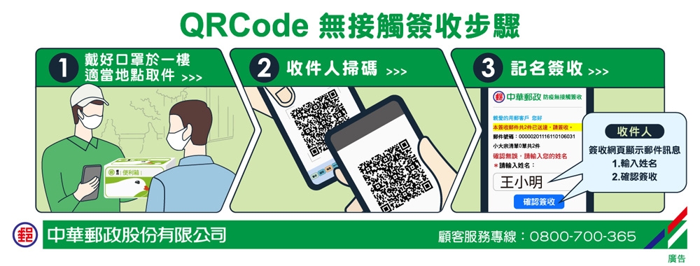 中華郵政QRCode無接觸簽收步驟(圖:中華郵政)