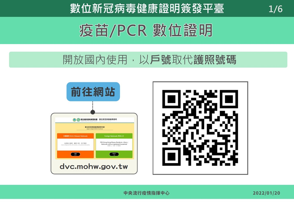 數位新冠病毒健康證明(圖:衛福部)