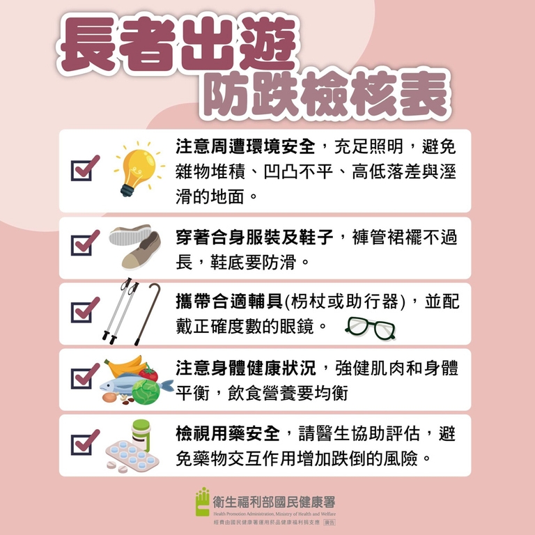 長者出遊防跌檢核表(圖:衛福部)