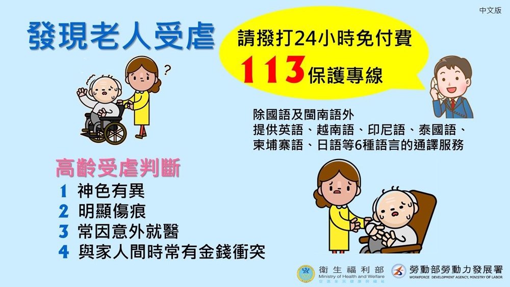 113保護專線(圖:衛福部)