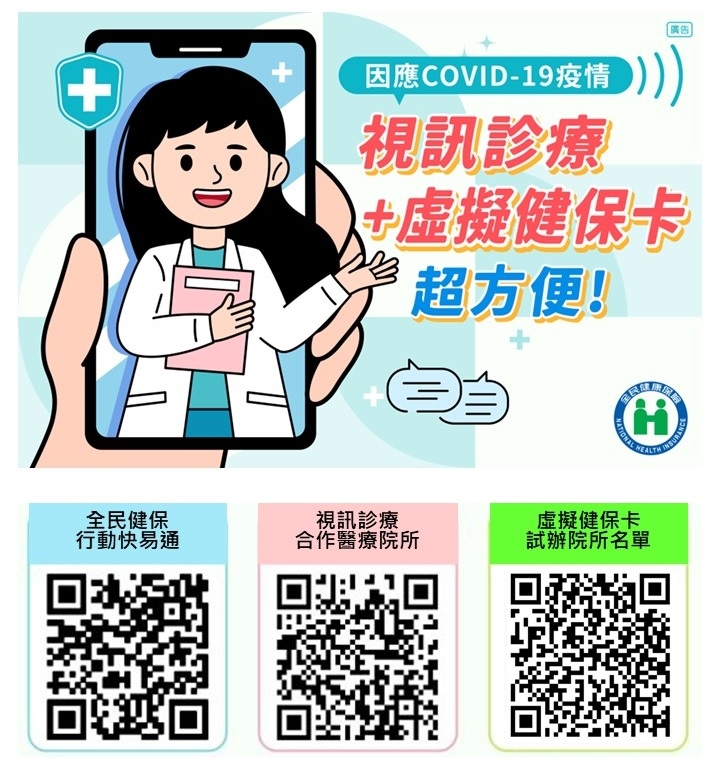 視訊診療+虛擬健保卡=超方便(圖:衛福部健保署)