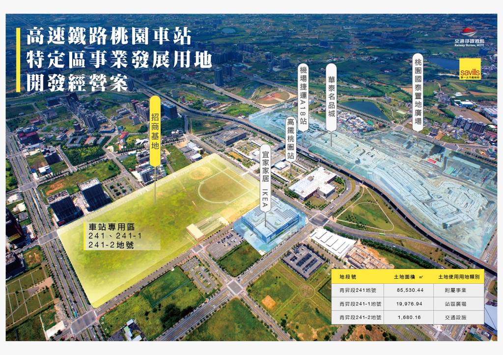 高速鐵路桃園車站特定區事業發展用地開發經營案(圖:交通部鐵道局)