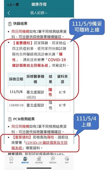 健保快易通健康存摺APP(圖:衛福部健保署)