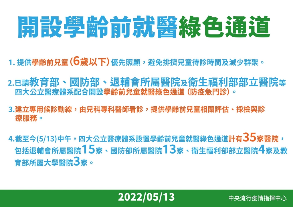 開設學齡前兒童就醫綠色通道,優先照顧兒童(圖:衛福部)