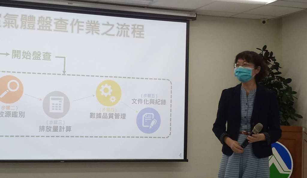 環保署公布「溫室氣體排放量盤查作業指引」 作好淨零基本功 協助企業進行盤查