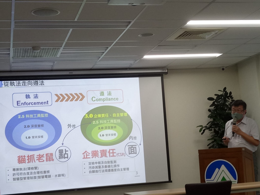 智慧管理好省力,保護水體真給力,省錢又愛地球