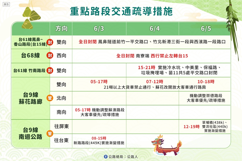 111年端午節連續假期省道交通管制措施表(圖:交通部公路總局)