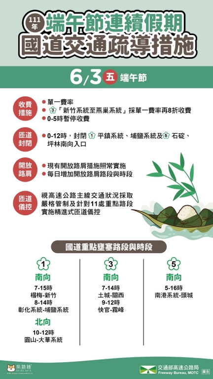 111年端午節連續假期,高速公路相關疏導措施(圖:交通部高公局)