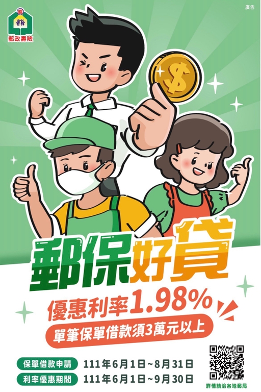 郵保好貸,郵政壽險保單借款優惠(圖:中華郵政公司)