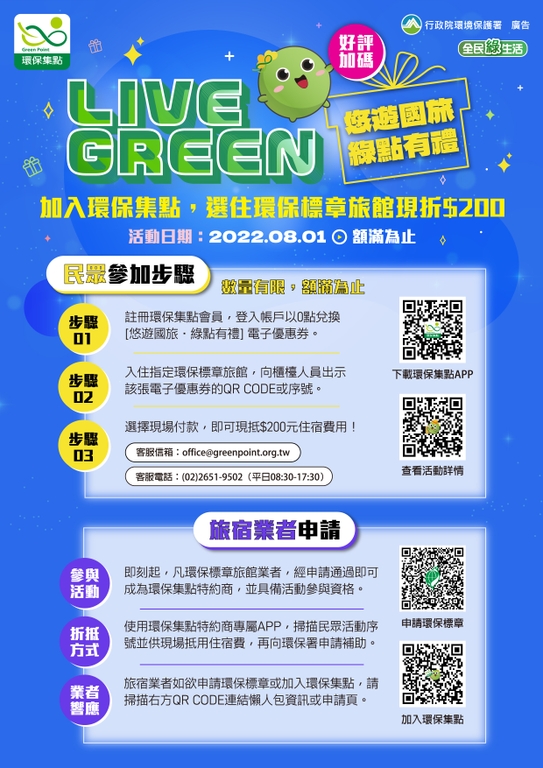 悠遊國旅綠點有禮(圖:環保署)
