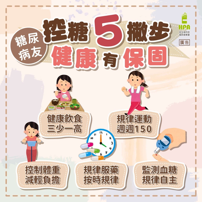 控糖5撇步(圖:衛福部國健署)