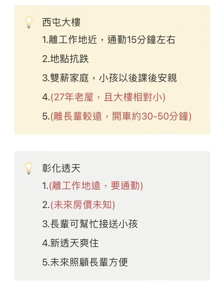 原PO列出兩選擇的優缺點。圖/翻攝自臉書社團《買房知識家 A你的Q》