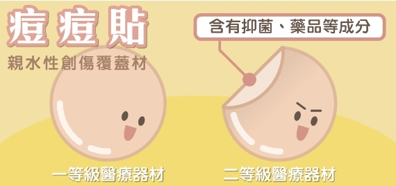 痘痘貼(圖:衛福部食藥署)