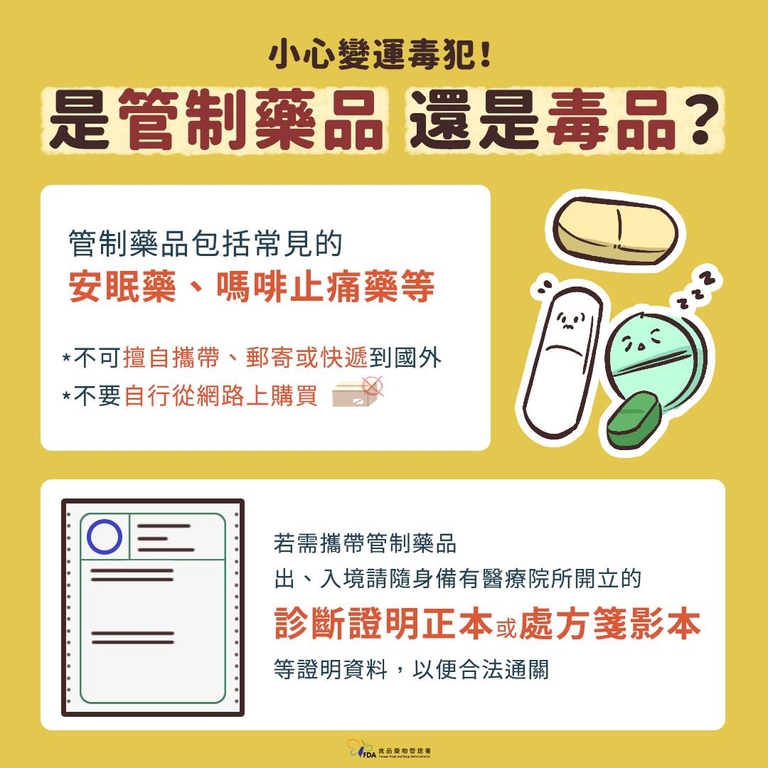是管制藥品還是毒品?(圖:衛福部食藥署)